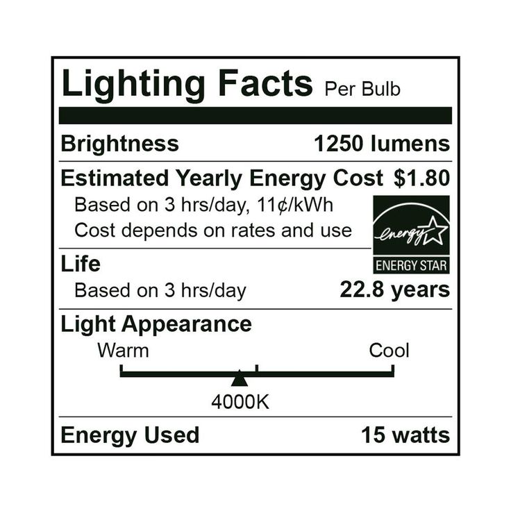 Euri Lighting 120-Watt Equivalent PAR38 Energy Star and Dimmable LED Light Bulb in Bright White 4000K (5-Pack)