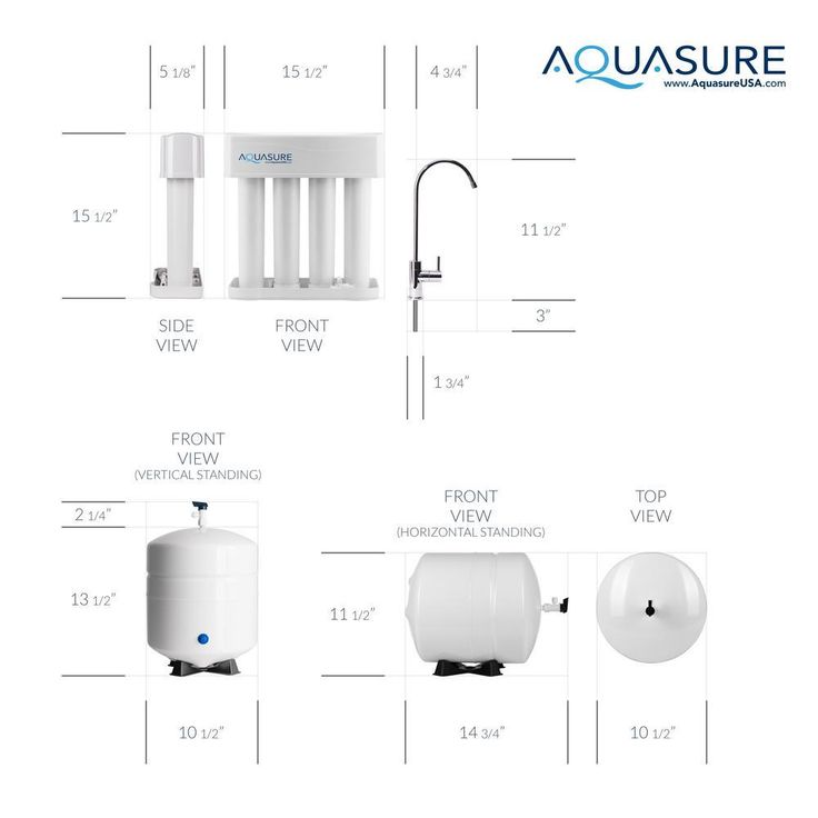 Premier PRO 100 GPD Reverse Osmosis Water Filtration System with LED Indicating Chrome Faucet