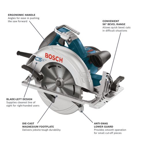 15 Amp 7-1/4 in. Corded Circular Saw with 24-Tooth Carbide Blade and Carrying Bag