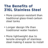15 Gal. 10 Year 2000-Watt Electric Point Of Use Water Heater with Durable 316 l Stainless Steel Tank - Super Arbor