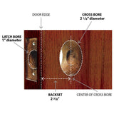 Classic Rosette 2-3/8 in. Backset Antique Brass Privacy Bed/Bath Deco Door Knob - Super Arbor