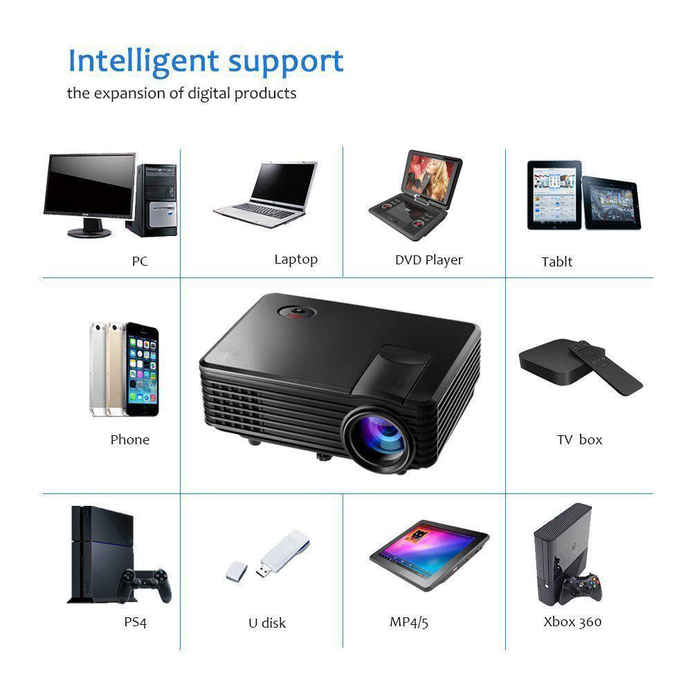 800 x 480 LCD Mini Projector with 800-Lumens - Super Arbor