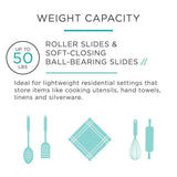 22 in. Soft-Close Full Extension Side Mount Ball Bearing Drawer Slide Set - Super Arbor