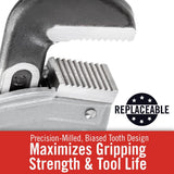 14 in. Model 814 Aluminum Straight Pipe Wrench - Super Arbor