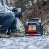 18,000 BTU Big Buddy Portable Propane Heater - Super Arbor