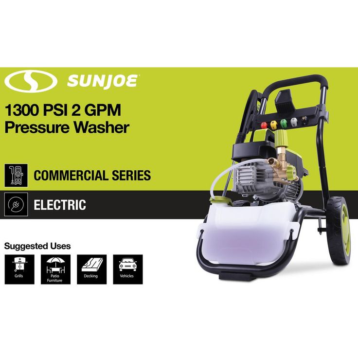 Sun Joe Commercial Series 1300 PSI Max 2 GPM Electric Pressure Washer with Wall Mount and Roll Cage
