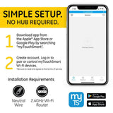 GE Wi-Fi In-Wall Smart Light Dimmer - Super Arbor