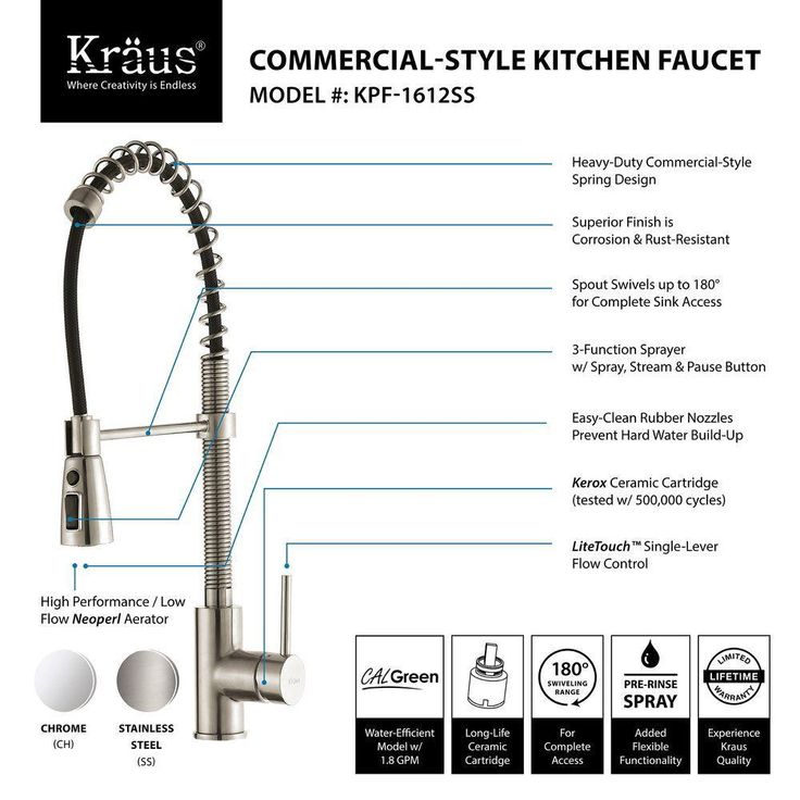 All-in-One Farmhouse Apron Front Stainless Steel 33 in. Double Bowl Kitchen Sink with Faucet in Stainless Steel