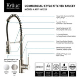 All-in-One Farmhouse Apron Front Stainless Steel 33 in. Double Bowl Kitchen Sink with Faucet in Stainless Steel