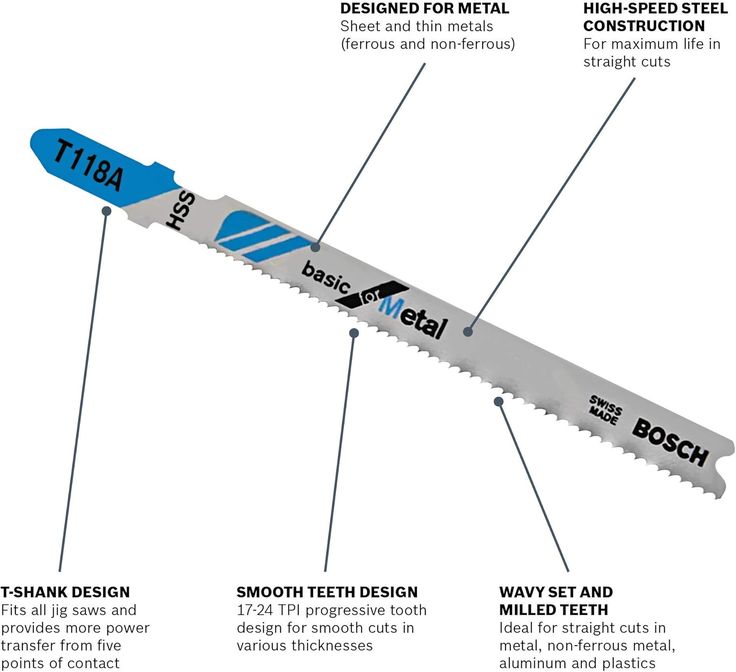 Bosch 5-Pack 3-5/8-in T-shank Bi-metal Jigsaw Blade