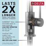 Delta Brass And Plastic Faucet Cartridge for