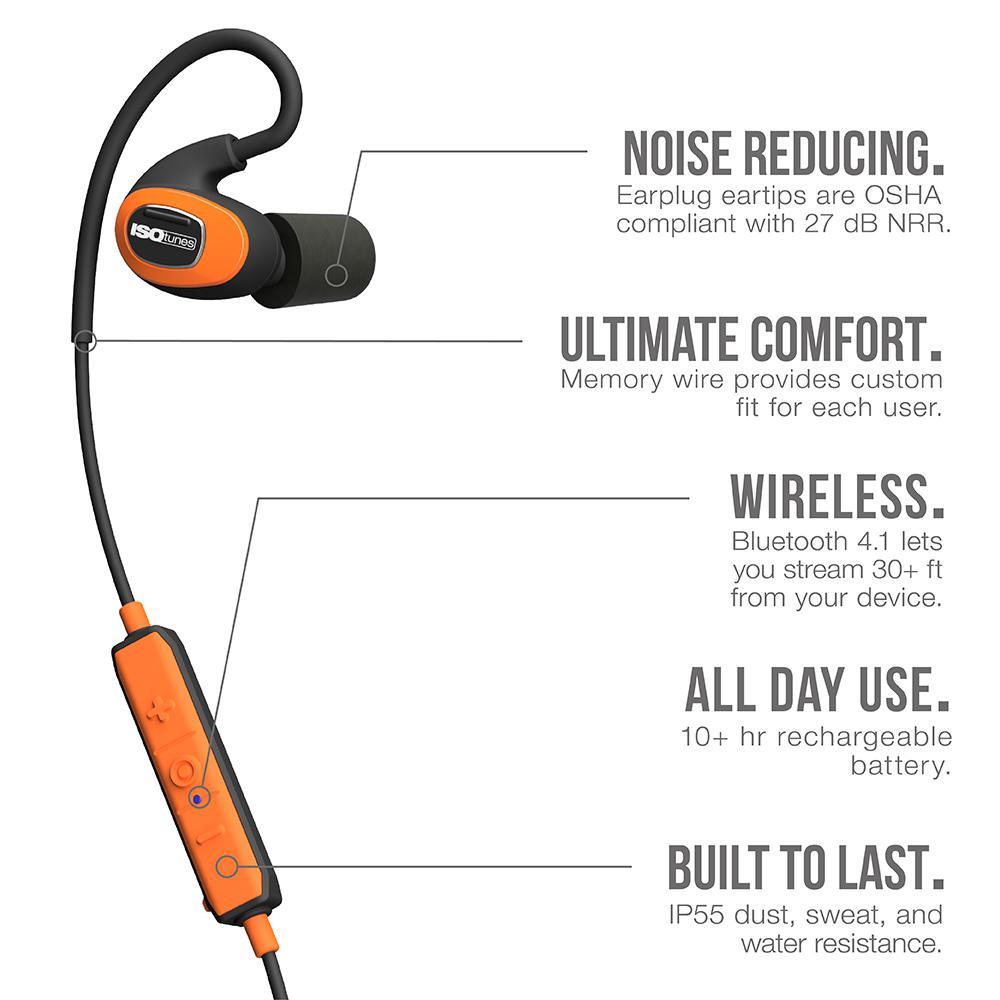 PRO Noise Reduction Bluetooth Safety Earbuds, 27 NRR, 10 hr Battery, OSHA Compliant Work Headphones - Super Arbor