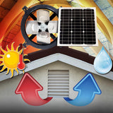 1820 CFM Black Solar Powered Gable Mount Solar Attic Fan - Super Arbor