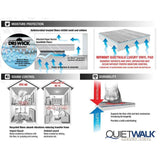 QuietWalk 100 Square Foot Luxury Vinyl Sound Reflecting Flooring Underlayment
