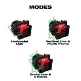Milwaukee M12 12-Volt Lithium-Ion Cordless Green Cross Line & 4-Points Laser, Tool Only (3624-20)