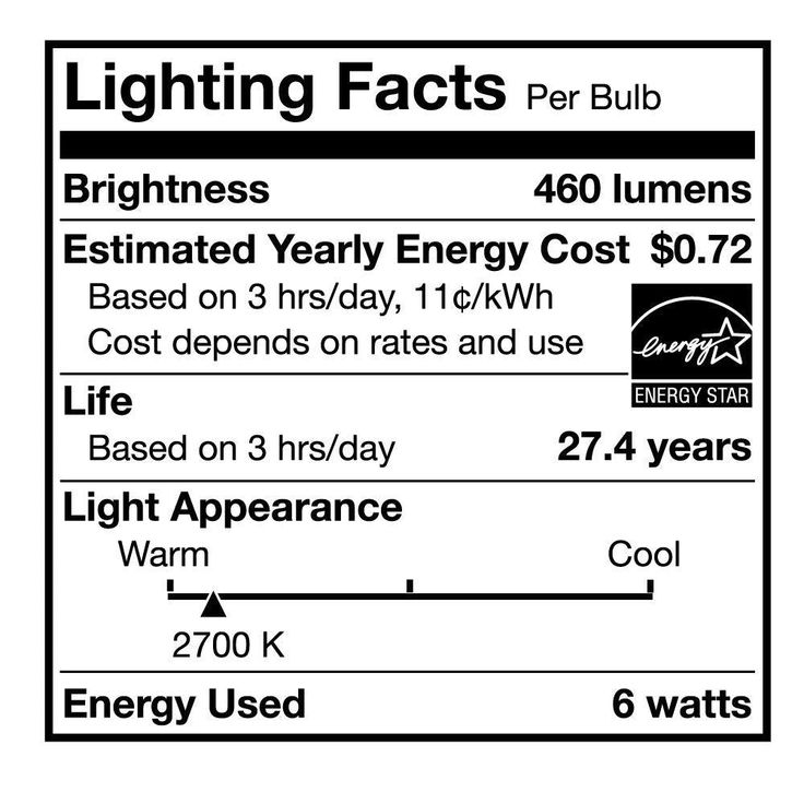 Cree 40W Equivalent Soft White A19 Dimmable LED Light Bulb with 4Flow Filament Design (8-Pack)