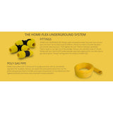 1/2 in. IPS x 500 ft. DR 9.3 Underground Yellow Polyethylene Gas Pipe - Super Arbor