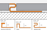 Schluter Systems DECO 0.375-in W x 98.5-in L Satin Anodized Aluminum Border Tile Edge Trim