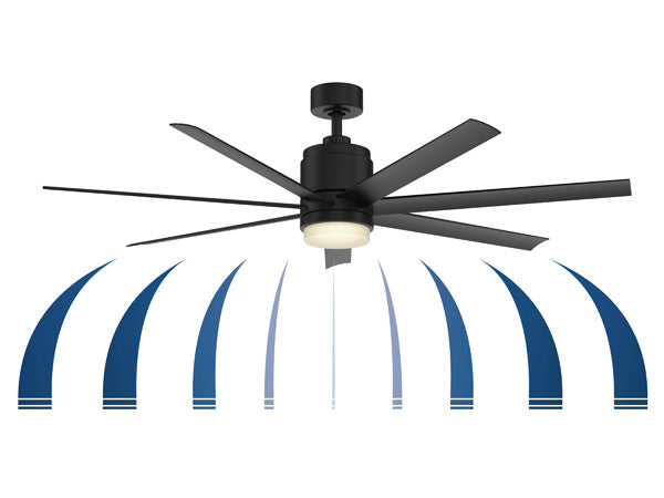 Fanimation Studio Collection Blitz 56-in Matte White LED Indoor/Outdoor Ceiling Fan with Remote (7-Blade)