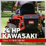 Toro TITAN 60 in. IronForged Deck, 24.5 HP Commercial V‑Twin Gas, Dual Hydrostatic Zero‑Turn Riding Mower