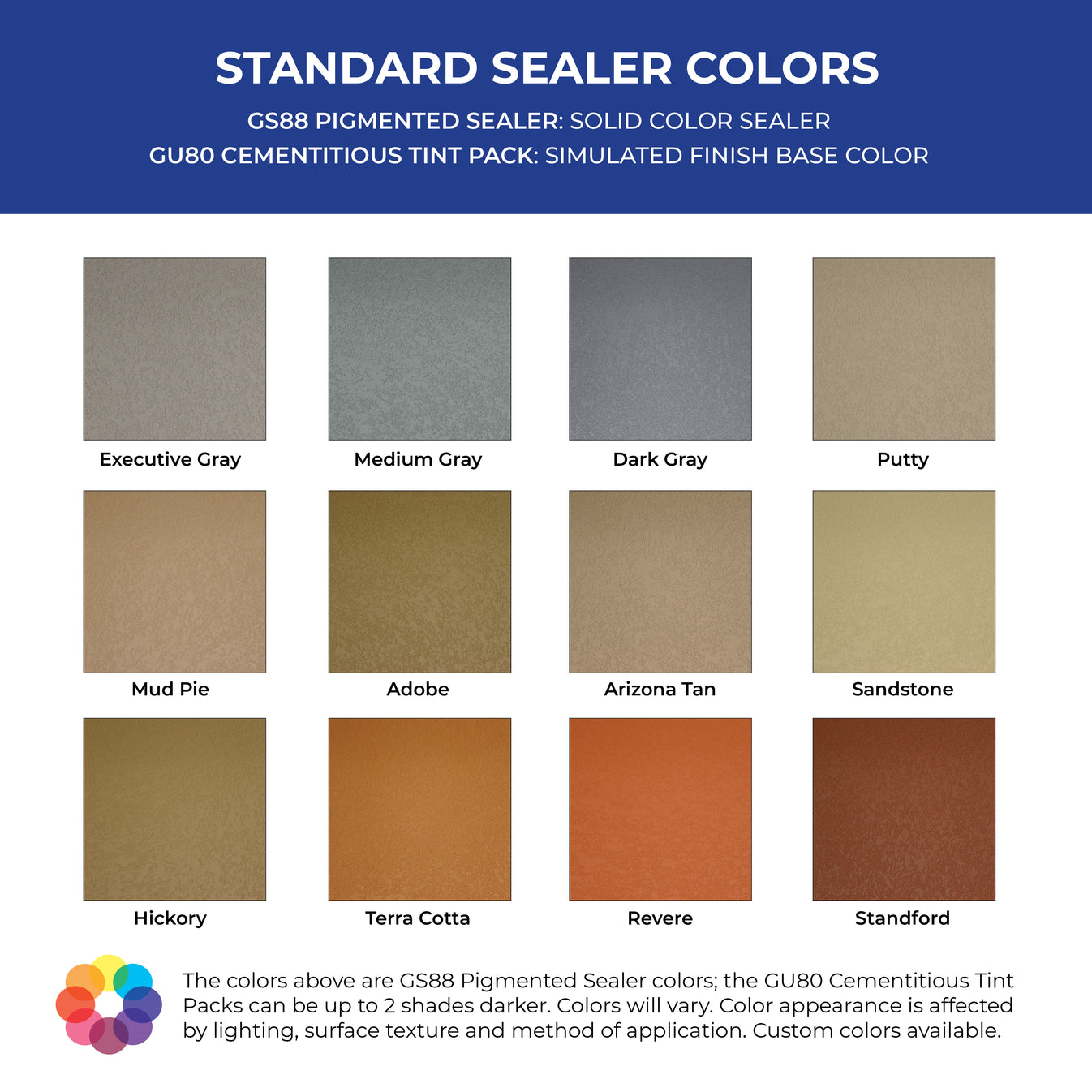 Pli-Dek GS88 Tint Pack Medium Gray