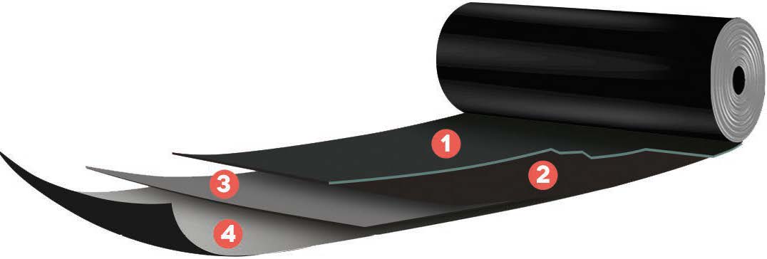 EDIL DuraWeld 4S APP Modified Bitumen
