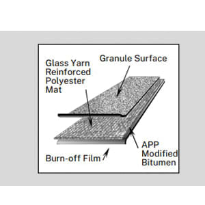 Elevate APP 180 Torch Modified Bitumen Membrane White