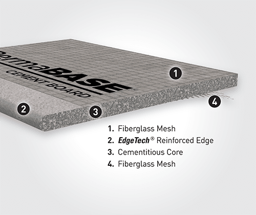National Gypsum PermaBASE Cement Board 1/2" x 3' x 5'