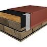 Bay Cities Galvanized Coping 2" x 10" x 2"