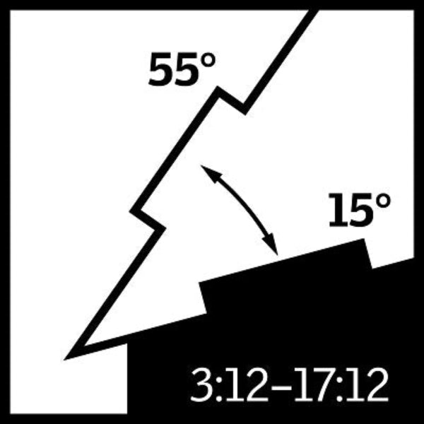 VELUX Top Hinged Roof Window image 6