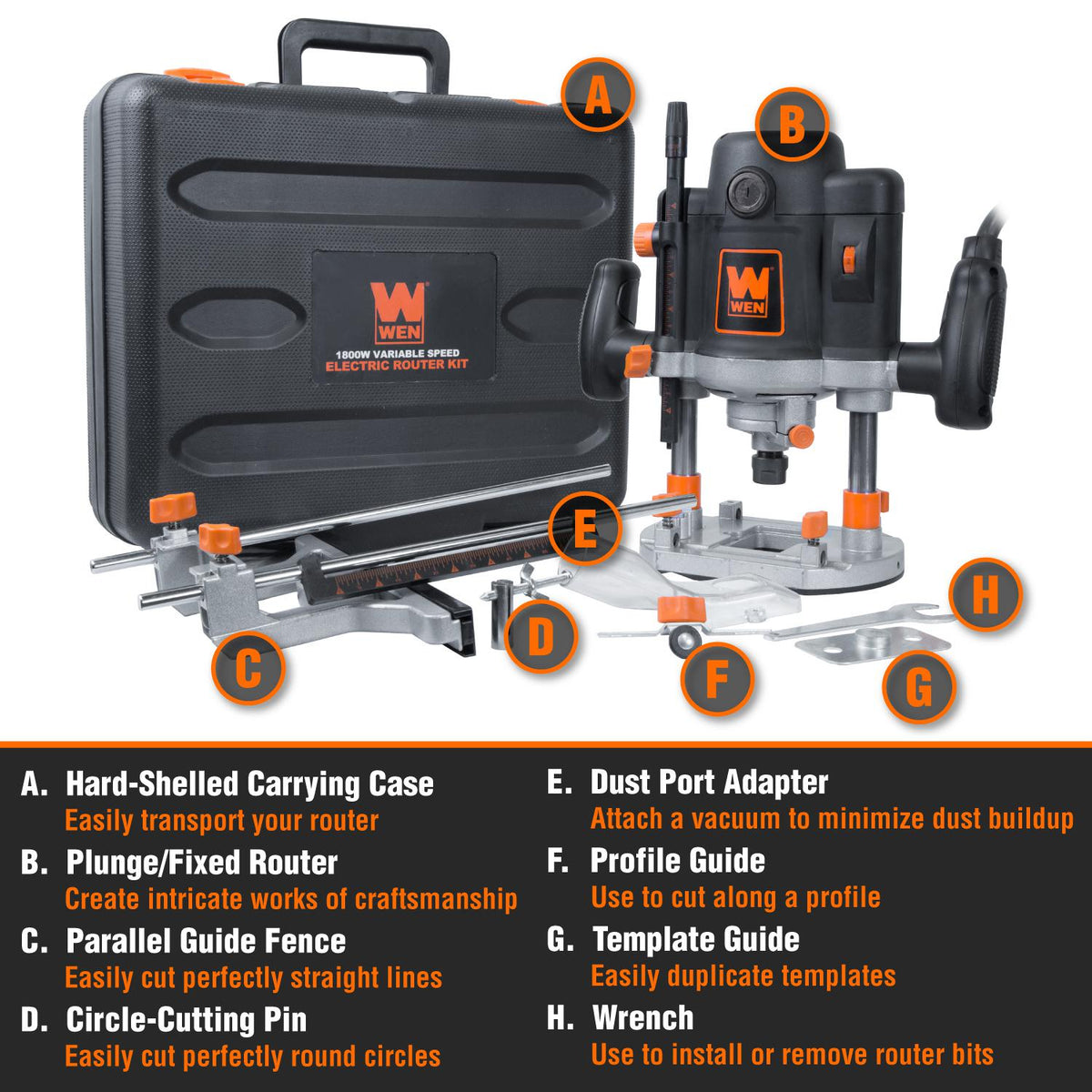 WEN RT6033 15-Amp Variable Speed Plunge Woodworking Corded Router Kit with Carrying Case and Edge Guide