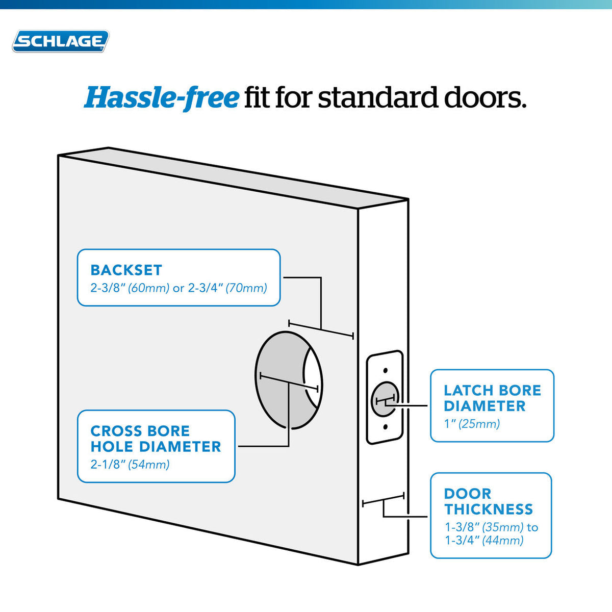 Schlage Camelot Encode Smart WiFi Door Lock with Alarm – Satin Nickel