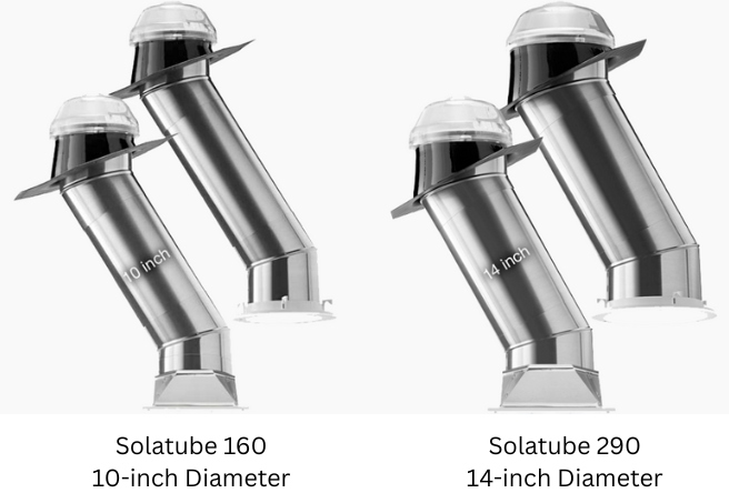 Solatube Solar Star RM1500 Roof-Mount Attic Fan 16W Low Profile
