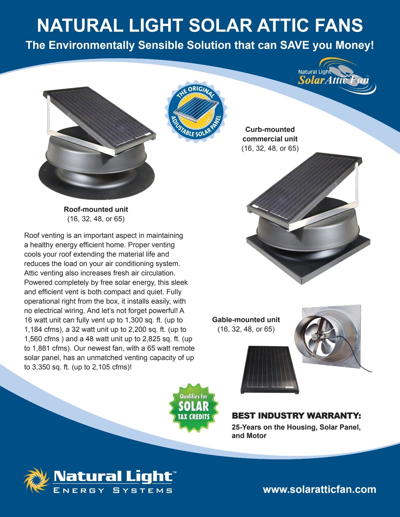 Natural Light Solar Attic Fan Roof Mount Black 32W