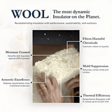 Havelock Wool PRO R-22 Insulation Batt - All Sizes image 2