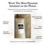 Havelock Wool PRO R-14 Insulation Batt - All Sizes image 12
