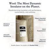 Havelock Wool PRO R-22 Insulation Batt - All Sizes image 3