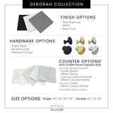 Wyndham Collection Deborah 72-in White Double Sink Bathroom Vanity with White Carrara Natural Marble Top