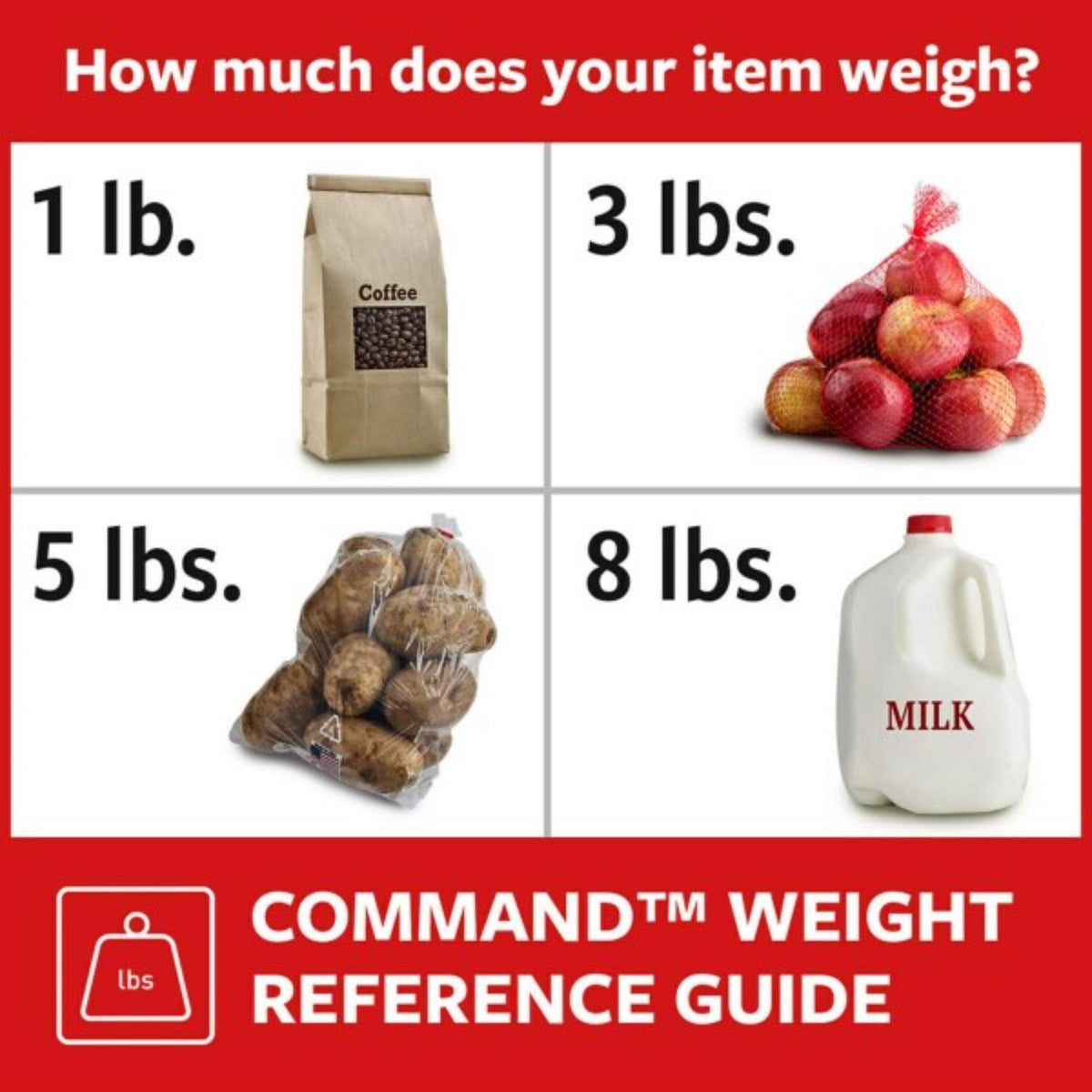 3M Command Silver Assorted Picture Hanger, 5 lb Capacity, 1 Pack