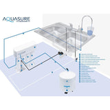 Premier PRO 100 GPD Reverse Osmosis Water Filtration System with LED Indicating Chrome Faucet