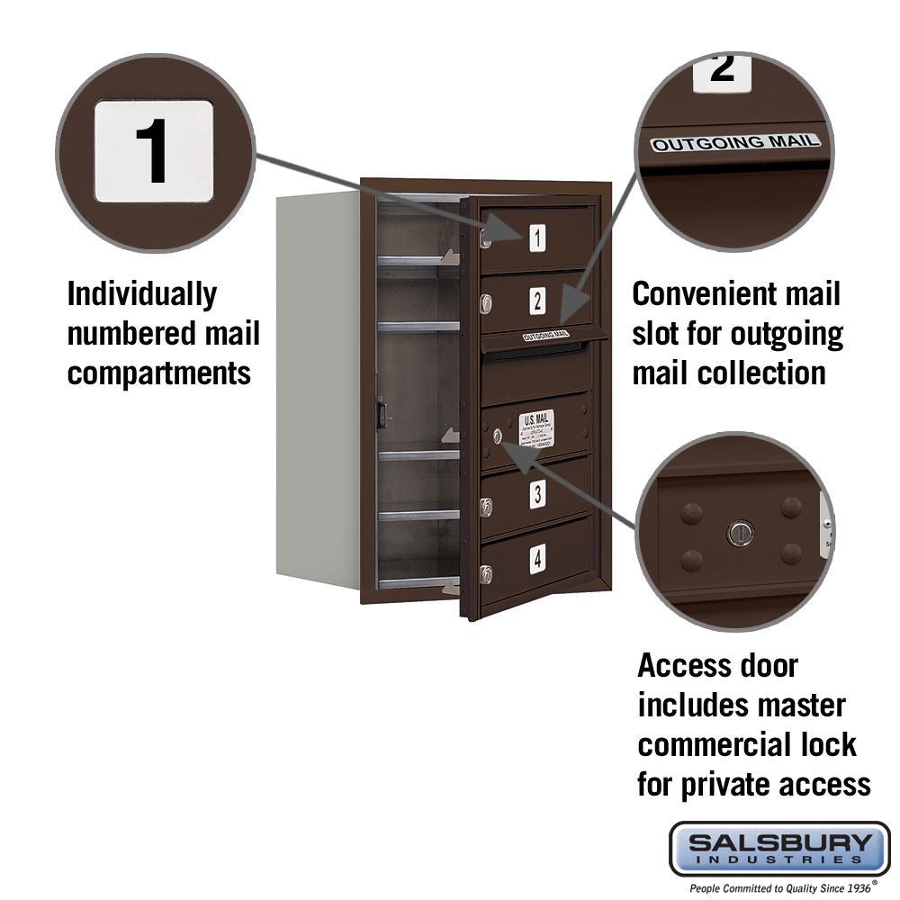 3700 Horizontal Series 4-Compartment Recessed Mount Mailbox - Super Arbor