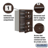 3700 Horizontal Series 4-Compartment Recessed Mount Mailbox - Super Arbor