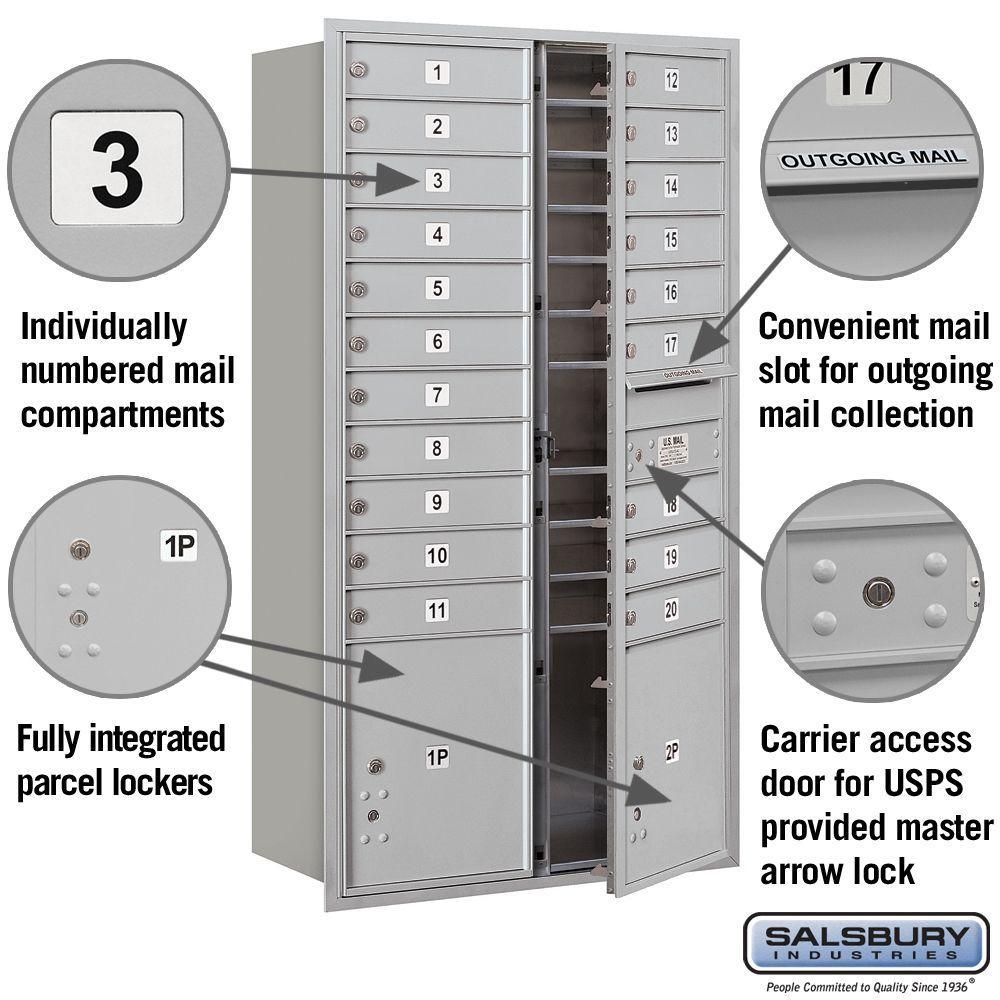 56 3/4 in. H x 31-1/8 in. W Aluminum Front Loading 4C Horizontal Mailbox with 20 MB1 Doors/2 PL's - Super Arbor
