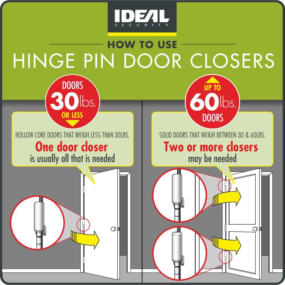 Satin Nickel Hinge Pin Door Closer (2-Pack) - Super Arbor
