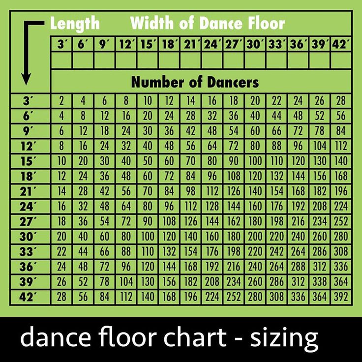 White Portable Commercial Dance Floor - Indoor & Outdoor, 27' x 27'