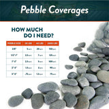 Southwest Boulder & Stone 1.17 cu. ft. 1/2 in. to 1 in. Buff Mexican Beach Pebble Smooth Round Rock for Gardens, Landscapes and Ponds - Super Arbor
