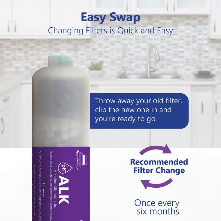 Express Water – 2 Pack Alkaline Filter Replacement – Mineral, Antioxidant, pH+ – Under Sink Reverse Osmosis System