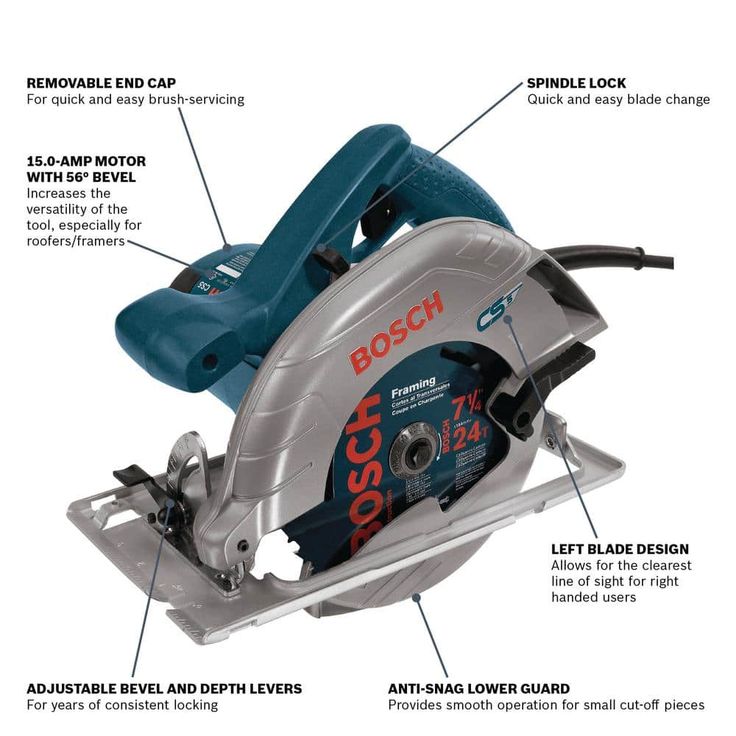 15 Amp 7-1/4 in. Corded Circular Saw with 24-Tooth Carbide Blade