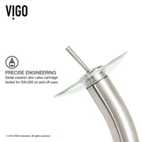 VIGO Glass Vessel Bathroom Sink in Clear Crystalline Glass with Waterfall Faucet Set in Brushed Nickel