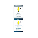 Feit Electric 60-Watt Equivalent CA10 Candelabra Base LED Bug Light Bulb (12-Pack)
